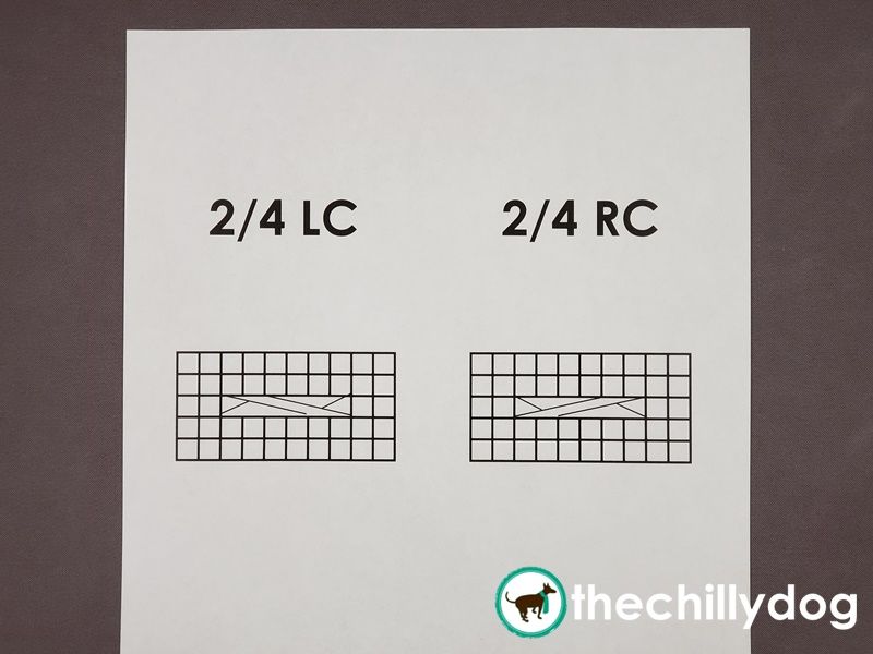 Deciphering knit cable abbreviations and symbols.